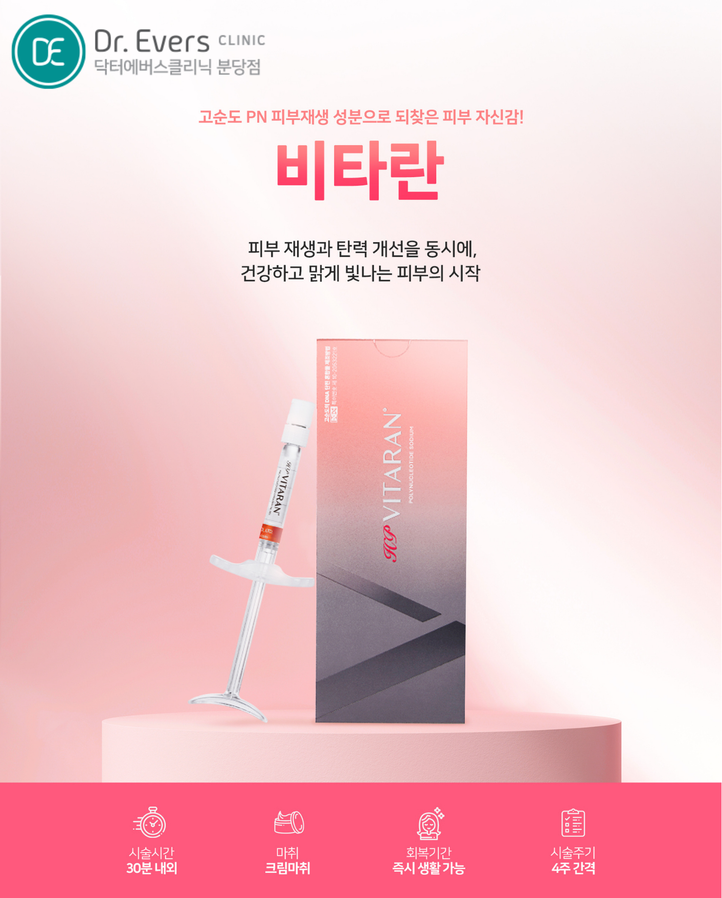 비타란 스킨부스터 성분 효과 주기 유지기간 닥터에버스의원
