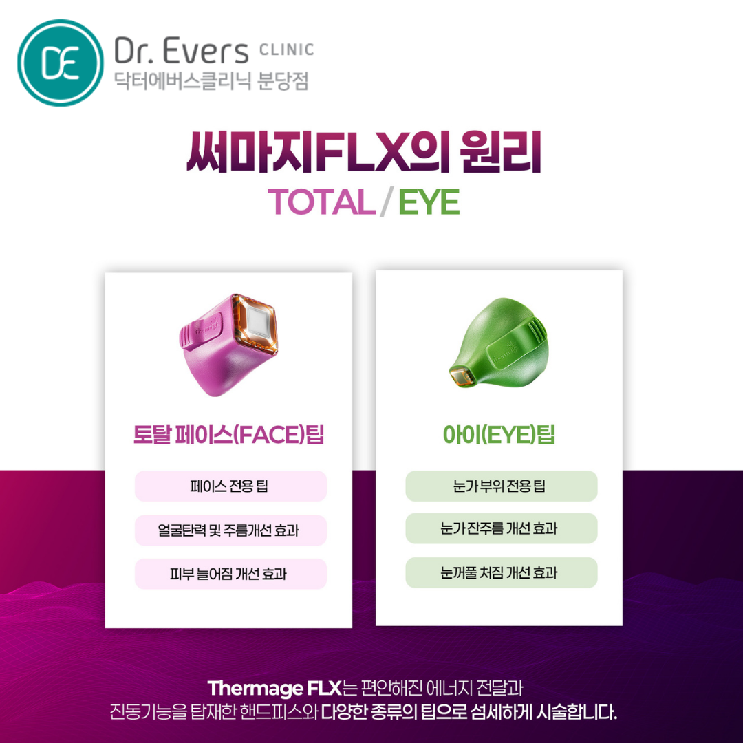 써마지 FLX 300샷 600샷 FAQ 고주파 리프팅_닥터에버스의원 분당점