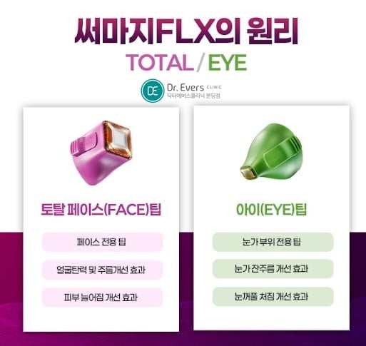 써마지FLX 분당피부과 닥터에버스
